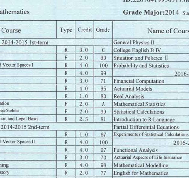 Sample example of sealed transcript
